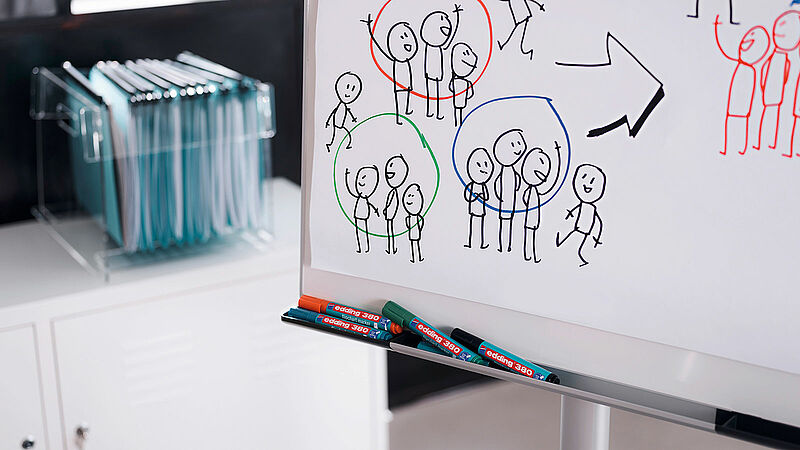 Flipchart markers