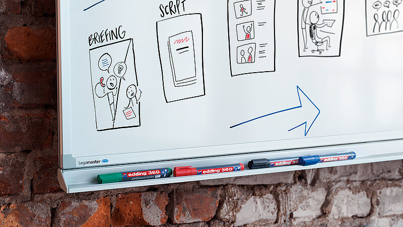 Whiteboard markers